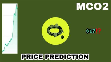 Mco2 Token Price Prediction